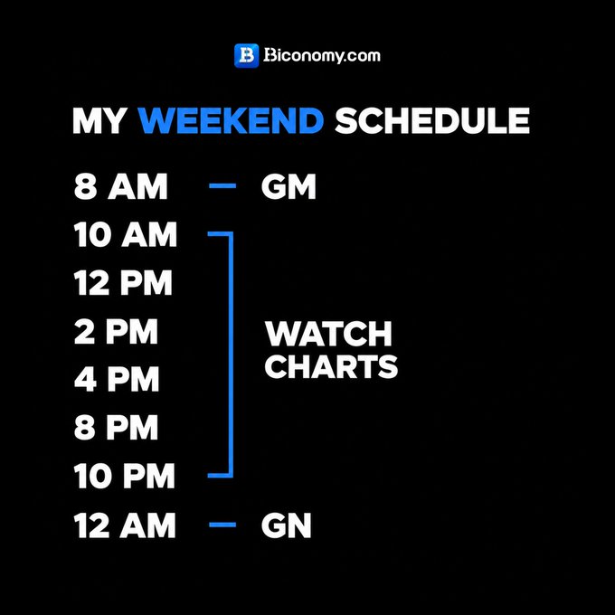 The image shows a blue schedule with information about the weekend, likely for an individual's activities or plans. The schedule highlights that on Saturday at 8 am, there will be GM (green circle) time, and from 10 pm to 2 am, Watch Charts are available.