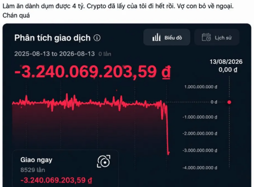 A Vietnamese crypto trading loss chart shows a total PnL of -3,240,069,203.59 đ over 8,529 spot trades between 2025-08-13 and 2026-08-13, with a dramatic sharp decline visible at the end of the period, illustrating the post's narrative of a 4 billion VND investment that nearly wiped out the account, leading to family separation.