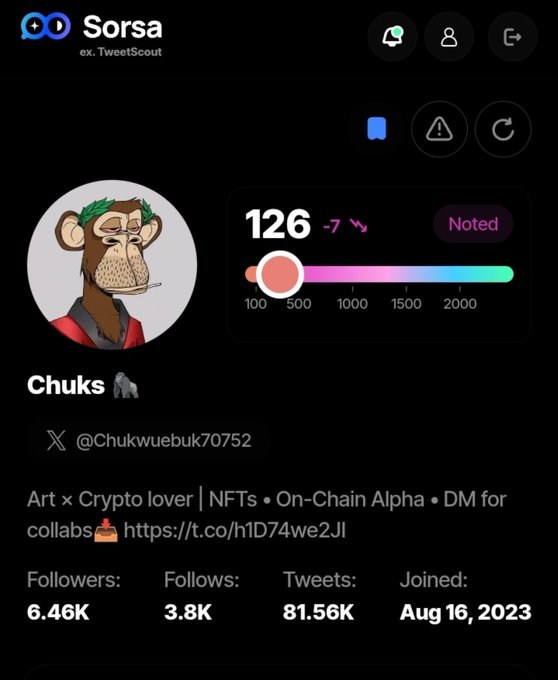 A Sorsa profile page showing the Twitter account 'Chuks' (@Chukwuebuk70752) with a Bored Ape NFT as the profile picture and stats including 6.46K followers.