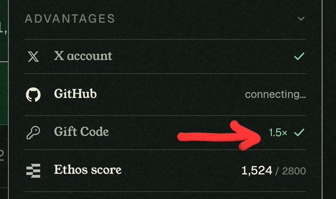 A dark-themed 'ADVANTAGES' menu showing options like 'X account' (connected), 'GitHub' (connecting...), 'Gift Code' (highlighted with a red arrow showing 1.5x), and 'Ethos score' (1,524 / 2800).