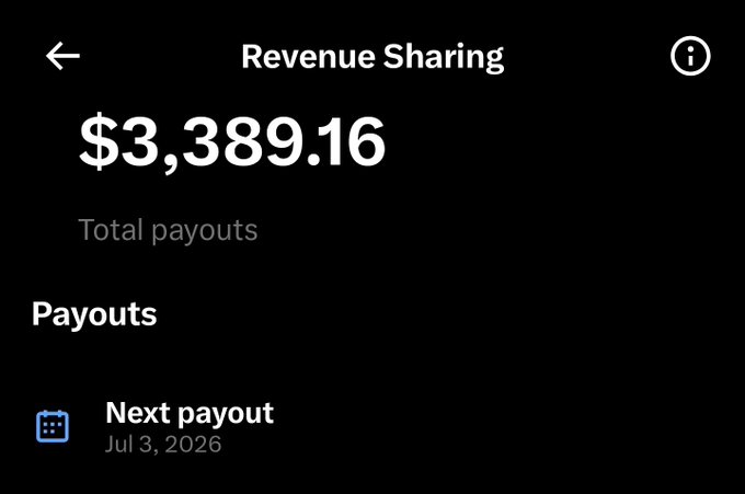 A Revenue Sharing screen displays $3,389.16 in total payouts, with the next payout scheduled for Jul 3, 2026, illustrating the type of earnings creators can track—relevant to a post asking if users are eligible for X's payout day.