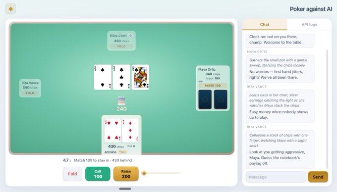 A 'Poker against AI' game interface showing community cards (2♠, 4♠, Q♣), with player Maya Ortiz raising to 100 chips and a chat log on the right side.