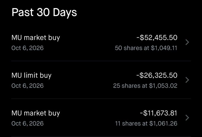 A financial transactions screen titled 'Past 30 Days' showing three purchases of MU stock on Oct 6, 2026: 50 shares at $1,049.11 (-$52,455.50), 25 shares at $1,053.02 (-$26,325.50), and 11 shares at $1,061.26 (-$11,673.81).