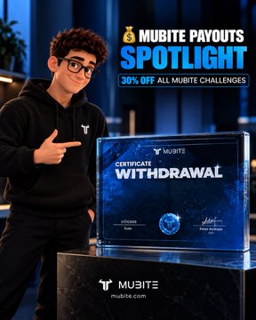 A young man wearing glasses and a black MUBITE hoodie points proudly at a "CERTIFICATE OF WITHDRAWAL" plaque, celebrating a payout. The image promotes the "MUBITE PAYOUTS SPOTLIGHT" featuring a "30% OFF ALL MUBITE CHALLENGES" offer, visually reinforcing the post's message of traders turning results into real withdrawals.