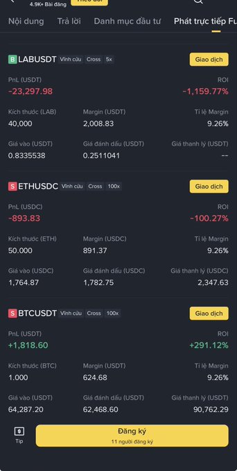 A cryptocurrency trading app screenshot in Vietnamese showing three trading pairs (LABUSDT, ETHUSDC, BTCUSDT) with their profit/loss figures, margins, and ROI, with a yellow 'Đăng ký' (Register) button at the bottom.