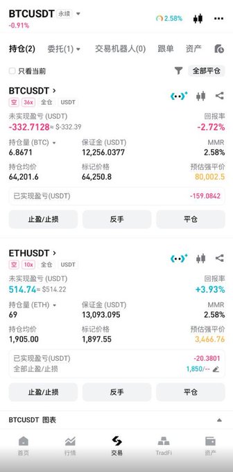 A cryptocurrency trading interface displaying active long positions on BTCUSDT (36x leverage) and ETHUSDT (10x leverage), showing unrealized losses of -$332.71 on BTC and a +3.93% gain on ETH, which contrasts with the poster's frustrated demand for BTC to crash $3,000 as their leveraged long position bleeds value.