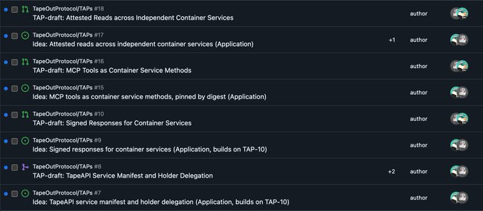 A GitHub issues page listing TAP (TapeOutProtocol/TAPs) drafts numbered #7 through #18, covering topics like MCP tools, signed responses, and holder delegation, with all entries marked 'author'.