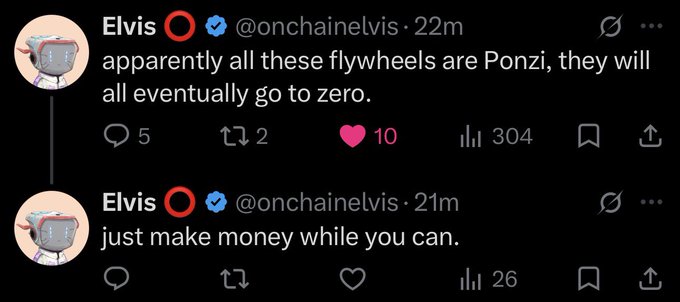 A screenshot of two tweets from verified user @onchainelvis stating "apparently all these flywheels are Ponzi, they will all eventually go to zero" and "just make money while you can," reinforcing the accompanying post's warning about taking profits on hyped projects before they collapse.