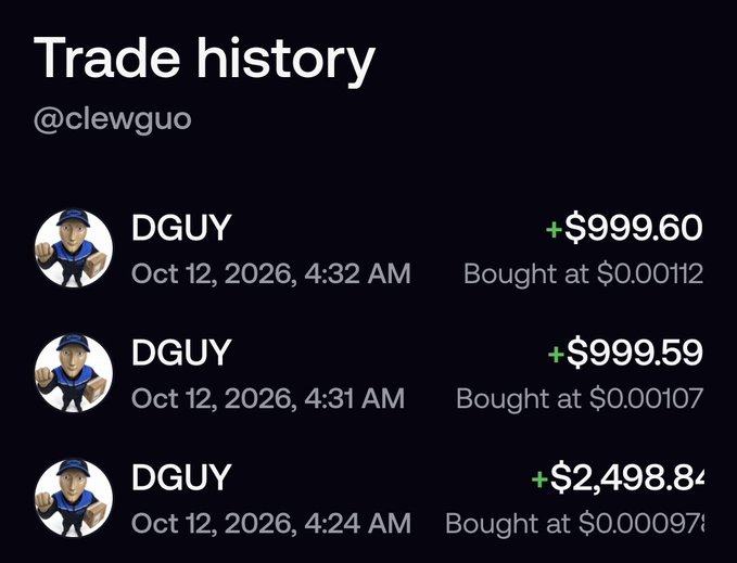 A screenshot showing a 'Trade history' for @clewguo with three purchases of the token 'DGUY' resulting in gains of approximately $9999, $9999, and $2498 on Oct 12, 2026.