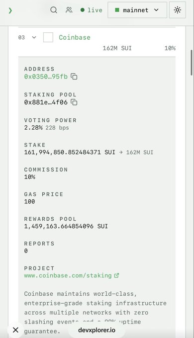 A devxplorer.io interface displaying Coinbase staking pool details on SUI mainnet, showing an address ending in 95fb, 162M SUI staked, 2.28% voting power, and 10% commission.