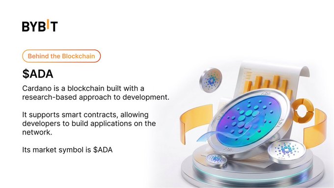 A Bybit "Behind the Blockchain" graphic highlights Cardano ($ADA), stating it is a research-based blockchain supporting smart contracts for developer applications, alongside an image of a glowing 3D ADA coin.