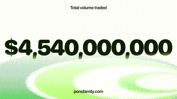A graphic displays 'Total volume traded $4,540,000,000' in large green numbers with 'ponsfamily.com' watermark at the bottom.