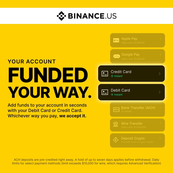 A bright yellow Binance.US promotional graphic titled "YOUR ACCOUNT FUNDED YOUR WAY," listing funding options including Apple Pay, Google Pay (each with a $1,000.00 daily limit), Credit Card and Debit Card (highlighted as "Instant"), Bank Transfer (ACH), Wire Transfer (with a $1,000,000 daily limit), and Deposit Crypto. The image directly supports the post's message by emphasizing that Credit and Debit Card deposits are processed instantly, letting users fund their accounts in seconds to trade at any time.