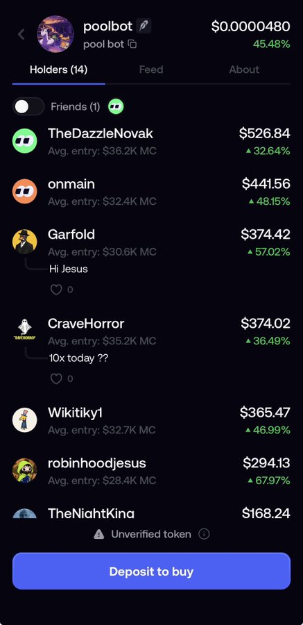 A mobile app interface showing holders of a cryptocurrency called 'poolbot' with a price of $0.00000480, listing users like TheDazzleNovak ($526.84), onmain ($441.56), and Garfold ($374.42) with various percentage gains.