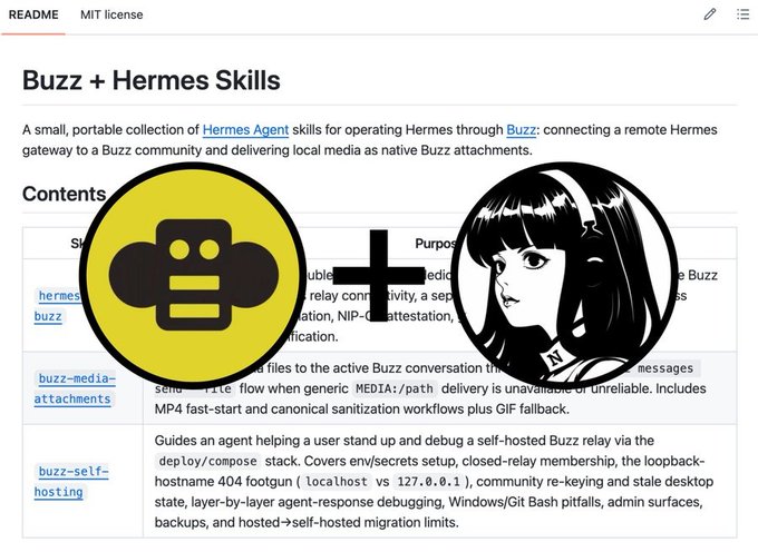 A README page titled "Buzz + Hermes Skills" is displayed, showcasing a table of Hermes Agent skills, with a large yellow robot icon and an anime-style character portrait overlaid on the content. The visible skill entries include "hermes," "buzz," "buzz-media-attachments," and "buzz-self-hosting," which correspond to the post's description of Buzz-Skills enabling Hermes to handle its own Buzz integration, media attachments, and self-hosted relay setup.