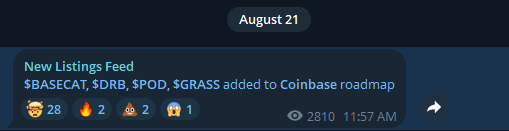 A social media post dated August 21 announces a "New Listings Feed" update showing $BASECAT, $DRB, $POD, and $GRASS were added to the Coinbase roadmap, with engagement metrics of 28 reactions, 2 fires, 2 puzzles, and 1 rocket, plus 2,810 views at 11:57 AM. This relates to the accompanying post about $BASECAT being added to Coinbase, with the user expressing optimism about the listing's potential to drive significant growth ("hundreds of millions").