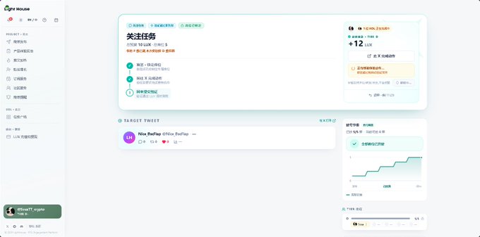 A dashboard interface for a social media growth service called 'Tape House' with Chinese text, showing a 'Follow Task' for a Twitter account and a Target Tweet panel.