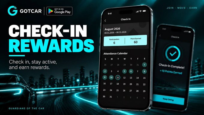 A promotional graphic for GOTCAR's "Check-In Rewards" program, available on Google Play, showcases a smartphone displaying a check-in interface with 6 participations and 60 points earned, alongside an August 2026 attendance calendar highlighting streaks and a "Check-In Complete! +10 Points Earned" confirmation screen. The tagline reads "Check in, stay active, and earn rewards" with the slogan "Guardians of the Car," reinforcing the app's daily engagement incentive.