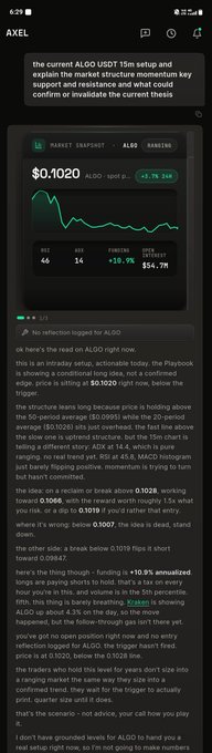 A mobile screenshot from 'AXEL' discussing an ALGO/USDT 15m setup with an intraday support level at $0.1020 and resistance at $0.71, showing a trading chart.