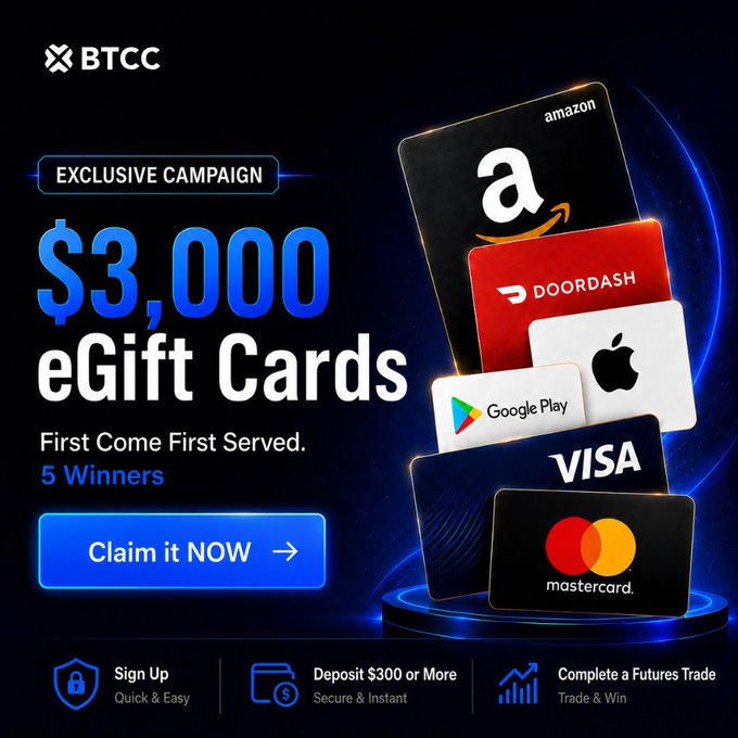 A BTCC promotional advertisement offers "$3,000 eGift Cards" as an "Exclusive Campaign" for the first 5 winners, featuring gift cards from Amazon, DoorDash, Apple, Google Play, Visa, and Mastercard, with simple steps to qualify: sign up, deposit $300 or more, and complete a futures trade—aligning perfectly with the post's theme of "Simple steps, easy rewards."