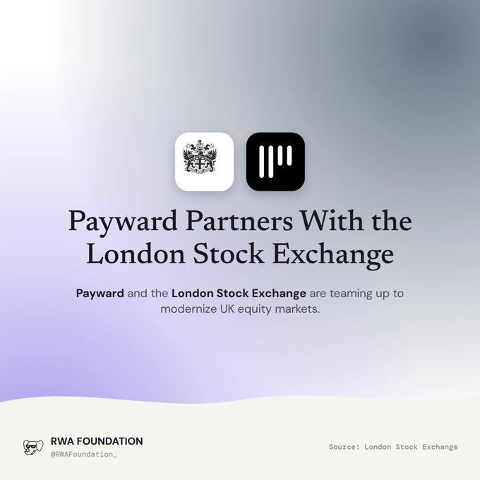 A promotional graphic announcing that Payward partners with the London Stock Exchange to modernize UK equity markets, credited to RWA Foundation.