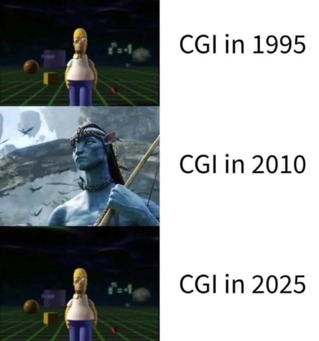 The meme shows Homer Simpson standing in a low-poly 3D environment, appearing in both the "CGI in 1995" and "CGI in 2025" panels, while the "CGI in 2010" panel features a highly detailed, realistic rendering of a Na'vi from Avatar.

It humorously supports the post's claim by suggesting CGI peaked in 2010 with Avatar's groundbreaking visuals, poking fun at how modern CGI has seemingly regressed to early-90s simplicity (represented by the unchanged Homer Simpson graphics) instead of continuing to advance.