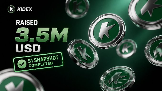 Kidex cryptocurrency fundraising announcement showing 'Raised 3.5M USD' with an 'S1 Snapshot Completed' badge, surrounded by floating green Kidex coin graphics.
