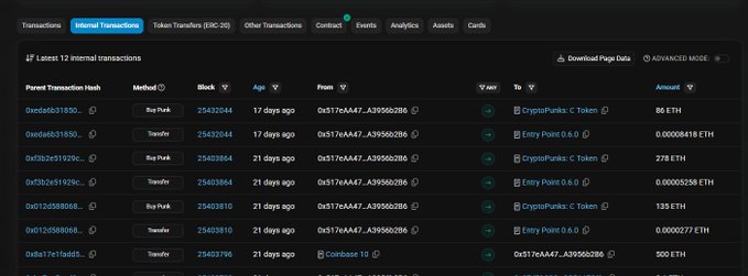 A blockchain analytics dashboard showing 'Internal Transactions' for an address, with columns for Parent Transaction Hash, Method, Block, Age, From, To, and Amount, displaying multiple ETH transactions involving CryptoPunks and Entry Point contracts.
