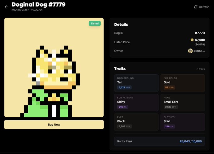 NFT marketplace listing for 'Doginal Dog #7779' priced at 67,000 (~$4,679), showing traits like Tan background, Gold fur, Shiny pattern, Black eyes, Shirt clothes, and a Rarity Rank of #3,043/10,000.