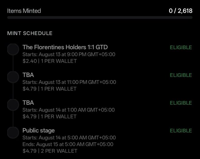 A dark-themed screenshot of an NFT mint schedule showing stages including 'The Florentines Holders 1:1 GTD', two 'TBA' stages, and a 'Public stage', with all items marked as 'ELIGIBLE'.