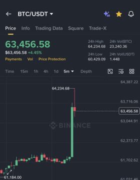 The image displays a trading screen for Bitcoin & Ether (ETH), with the Bitcoin and Ether prices shown below each other along with their respective volumes. In addition, there are some comments from different people that appear at the bottom of the image.