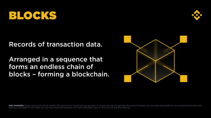 A slide titled "BLOCKS" explains that blocks are records of transaction data arranged in a sequence to form a blockchain, accompanied by a yellow 3D cube graphic connected to smaller squares that visually represent the chained block structure described in the accompanying post.