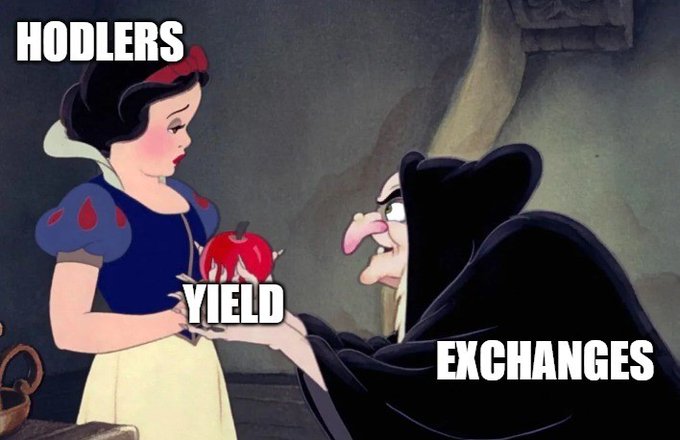 A Snow White-themed meme featuring the evil queen offering a poisoned red apple labeled "YIELD" to the old hag (Snow White), with "HODLERS" labeled on Snow White and "EXCHANGES" labeled on the hag.