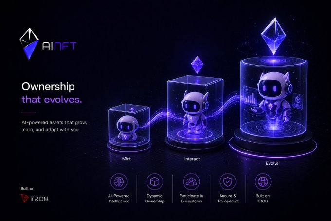 An AINFT promotional graphic titled 'Ownership that evolves' featuring three robot figures in display cases representing the Mint, Interact, and Evolve stages, built on the TRON blockchain.
