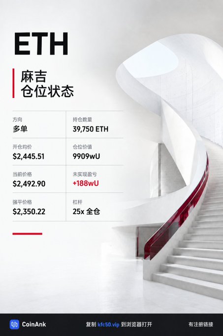 An infographic showing 'ETH' market data with Chinese text, including a 'LONG' position ('多单') of 39,750 ETH at an entry price of $2,445.51, and an image of a white curved staircase.