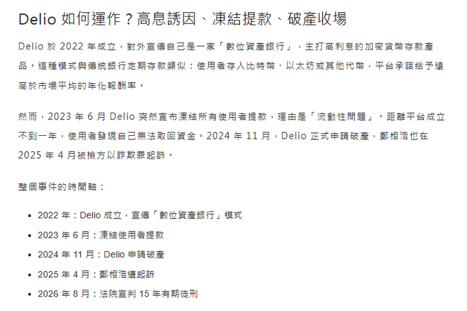 Chinese text explaining how Delio operated as a 'digital asset bank' offering high-interest crypto deposits, its collapse timeline (2022 founding, 2023 withdrawal freeze, 2024 bankruptcy, 2025 fraud charges, 2026 15-year sentence), under the heading 'Delio 如何運作？高息誘因、凍結提款、破產收場'.