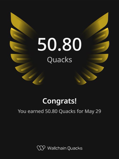 The image features a black background with gold text that displays "congrats you earned 50.80 Quacks for May 29" on a poster or flyer. It seems to be promoting an event or campaign related to cryptocurrency, possibly involving ducks, as suggested by the text in the image. The design of the poster and its content can be seen as a marketing tool aiming to draw attention to the achievement or promote awareness about the campaign.