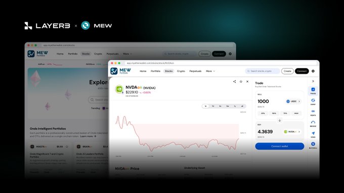 A promotional graphic for 'LAYER3 × MEW' displaying interface mockups of an investment platform with NVIDIA-related tokens (NVDAr), showing charts, portfolio options, and a trade screen.