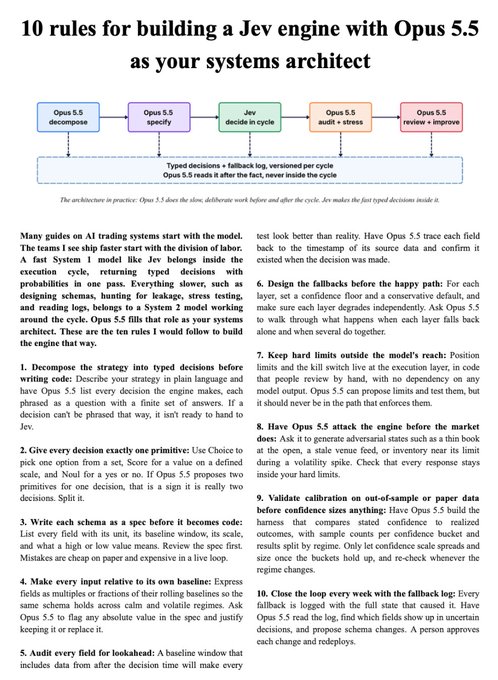 An infographic titled '10 rules for building a trading bot with Jev Engine 5.5 as your systems architect,' featuring a flowchart at the top and a list of ten numbered rules below.
