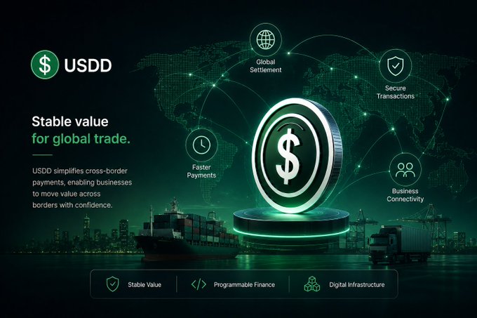 A promotional graphic for USDD stablecoin featuring a large coin with a dollar sign against a world map backdrop, highlighting features like 'Global Settlement,' 'Secure Transactions,' 'Faster Payments,' and 'Business Connectivity,' with text stating 'Stable value for global trade.'