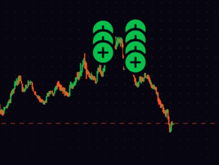 A financial chart displays a candlestick price pattern with red and green candles, featuring green icons with plus signs overlaid on the peaks, suggesting a bearish trend.