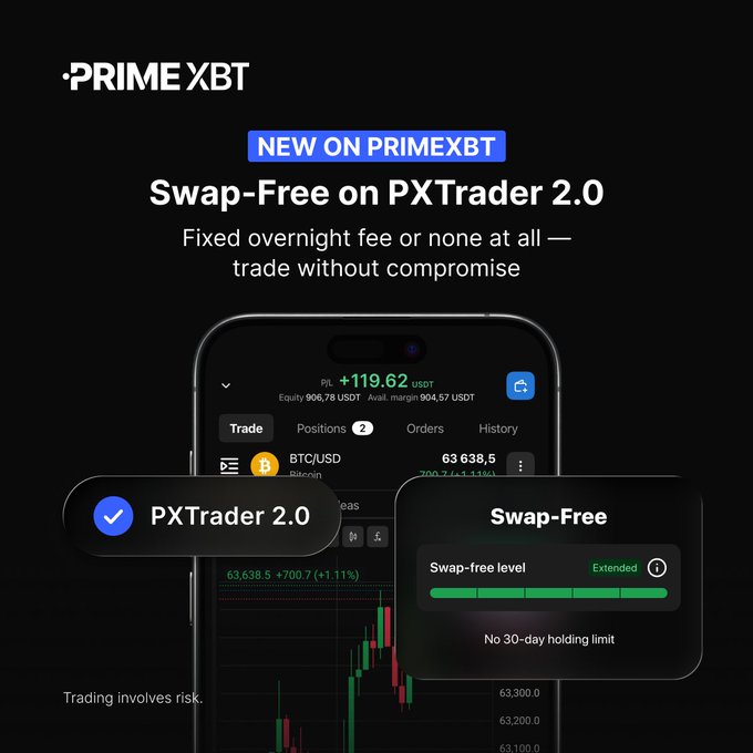 A promotional advertisement from PrimeXBT for their new 'Swap-Free' PXTrader 2.0 trading platform, highlighting no overnight fees on trades.