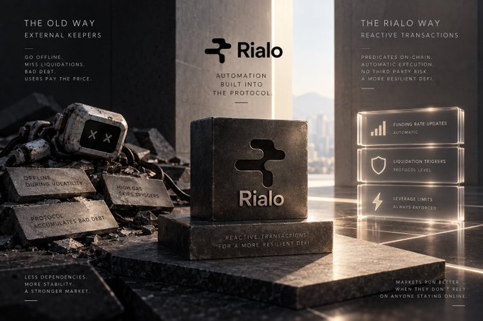 A 3D-rendered promotional graphic for 'Rialo,' comparing 'The Old Way External Keepers' (decentralized external keepers) with 'The Rialo Way Reactive Transactions,' highlighting automation built into the protocol.