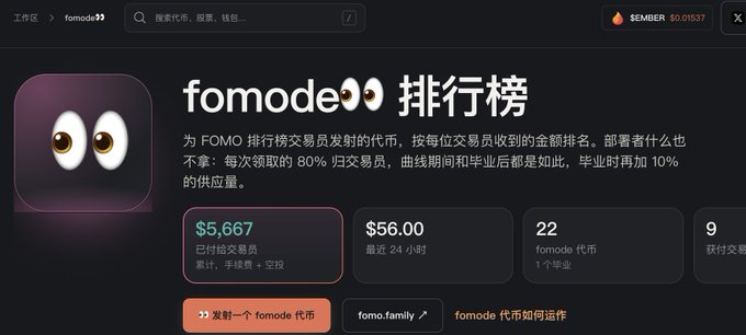 Screenshot of the fomode (fomodog) cryptocurrency leaderboard showing $5,667 paid to traders, $56.00 in the last 24 hours, 22 fomode coins, and 9 obtained coins, with text in Chinese describing the trading rewards system.