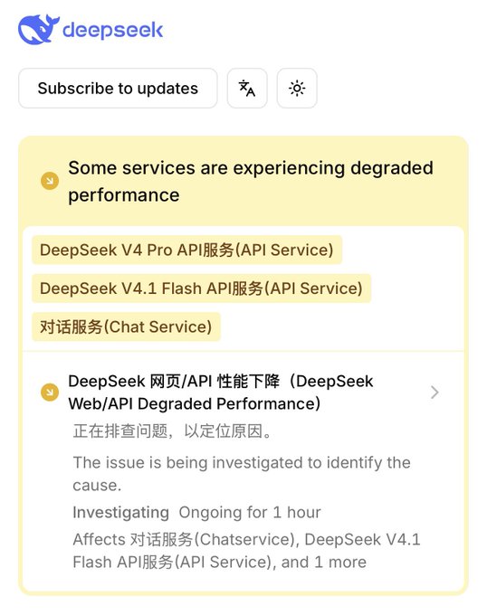 A DeepSeek status page notification showing 'Some services are experiencing degraded performance', listing affected services: DeepSeek V4 Pro API服务, DeepSeek V4.1 Flash API服务, and 对话服务(Chat Service).