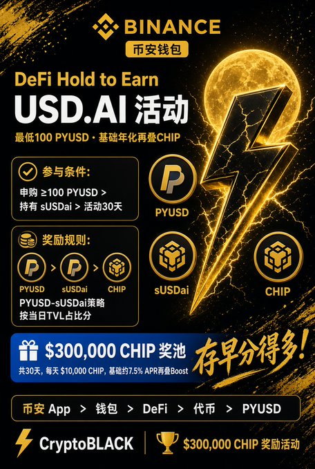 A black and gold Binance Wallet promotional poster for a "DeFi Hold to Earn USD.AI" campaign, showing participation rules requiring ≥100 PYUSD swapped to sUSDai for 30 days, with a $300,000 CHIP reward pool (approx. 7.5% APR plus a boost) available via the Binance App's wallet under DeFi → Tokens → PYUSD. The post endorses putting idle PYUSD into this PYUSD-sUSDai strategy for stable yield during low-volatility market periods.