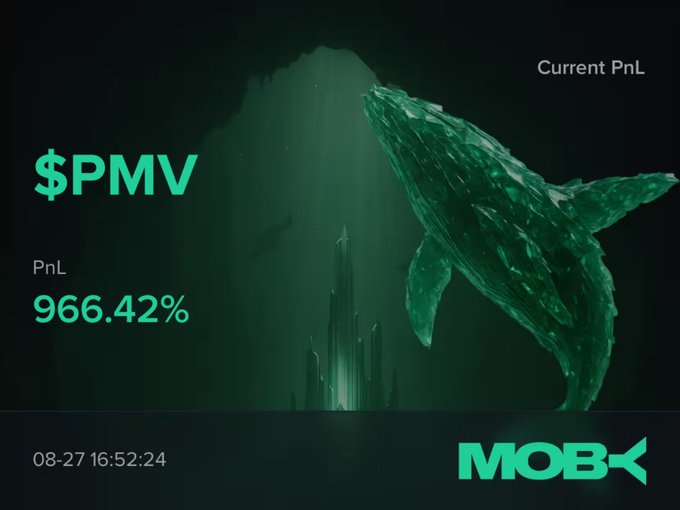 A dark, stylized digital graphic featuring a green whale with '$PMV' and 'PnL 966.42%' on the left, a 'Current PnL' label on the top right, and the 'MOBX' logo at the bottom right.