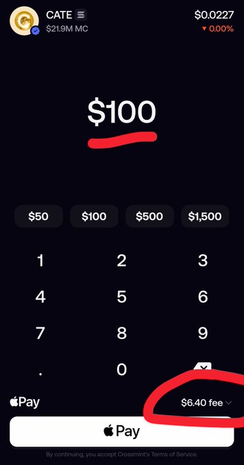 The image shows a mobile trading interface for the CATE token ($21.9M market cap, $0.0227 price) with a $100 purchase amount selected and a $6.40 fee highlighted in red, illustrating the higher transaction cost on this platform compared to Pump.fun as mentioned in the post comparing fees between the two services.
