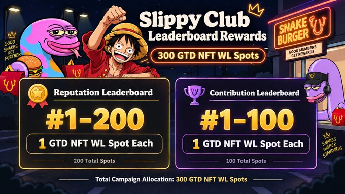 'Slippy Club Leaderboard Rewards' promotional graphic featuring anime-style characters, offering 300 GTD NFT WL Spots across Reputation and Contribution Leaderboards.