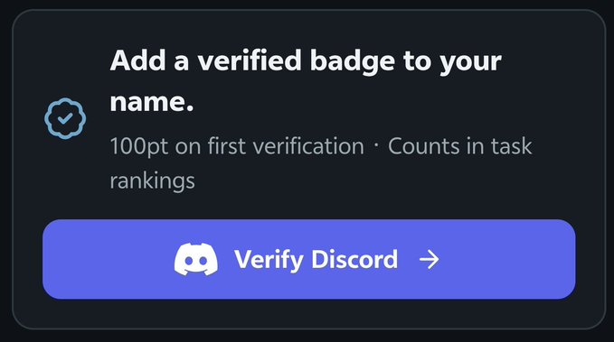 A dark-themed UI element displays a 'Verify Discord' button, offering to 'Add a verified badge to your name' with '100pt on first verification · Counts in task rankings'.
